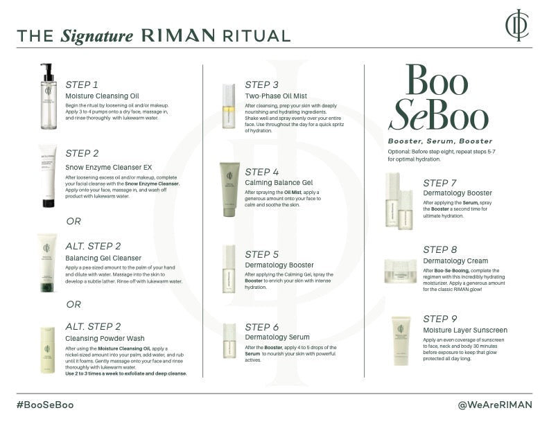 Balancing Gel Cleanser